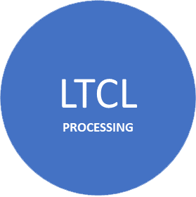 LTCL processing kondicioniranje likvidacija
